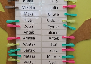 Lista naszych imion. Tak sprawdzamy naszą obecność w przedszkolu.